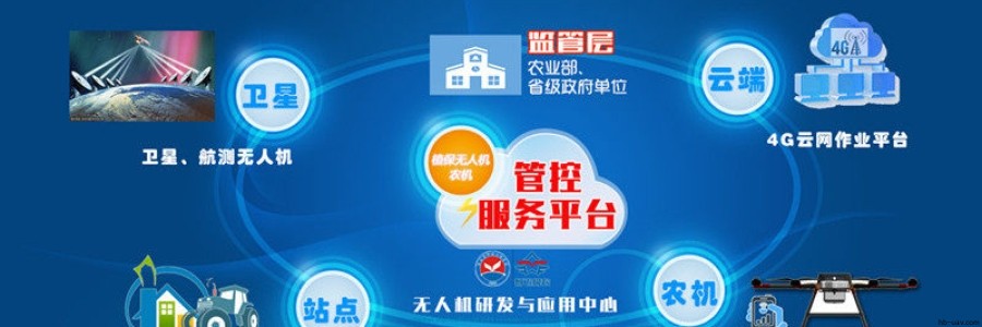 無(wú)人機(jī)遙感技術(shù)在智能農(nóng)業(yè)中的六大應(yīng)用